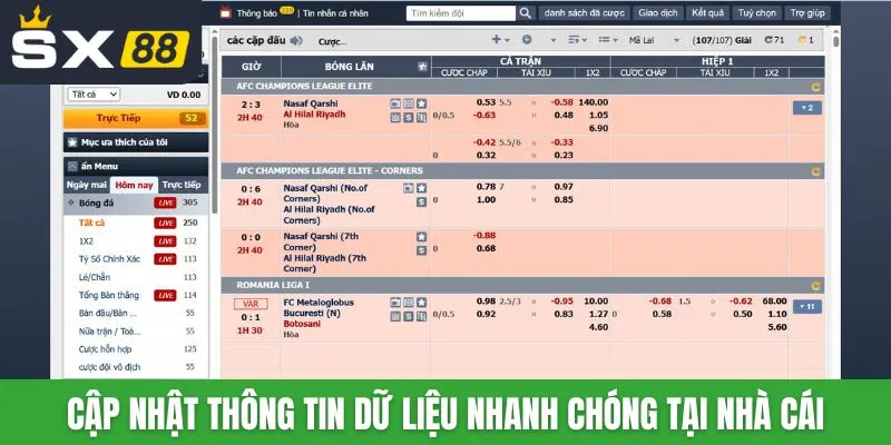 Cập nhật thông tin dữ liệu nhanh chóng tại nền tảng nhà cái