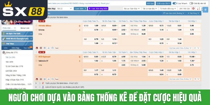Người chơi dựa vào bảng thống kê để đặt cược hiệu quả
