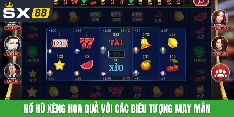 Nổ hũ xèng hoa quả với các biểu tượng may mắn truyền thống